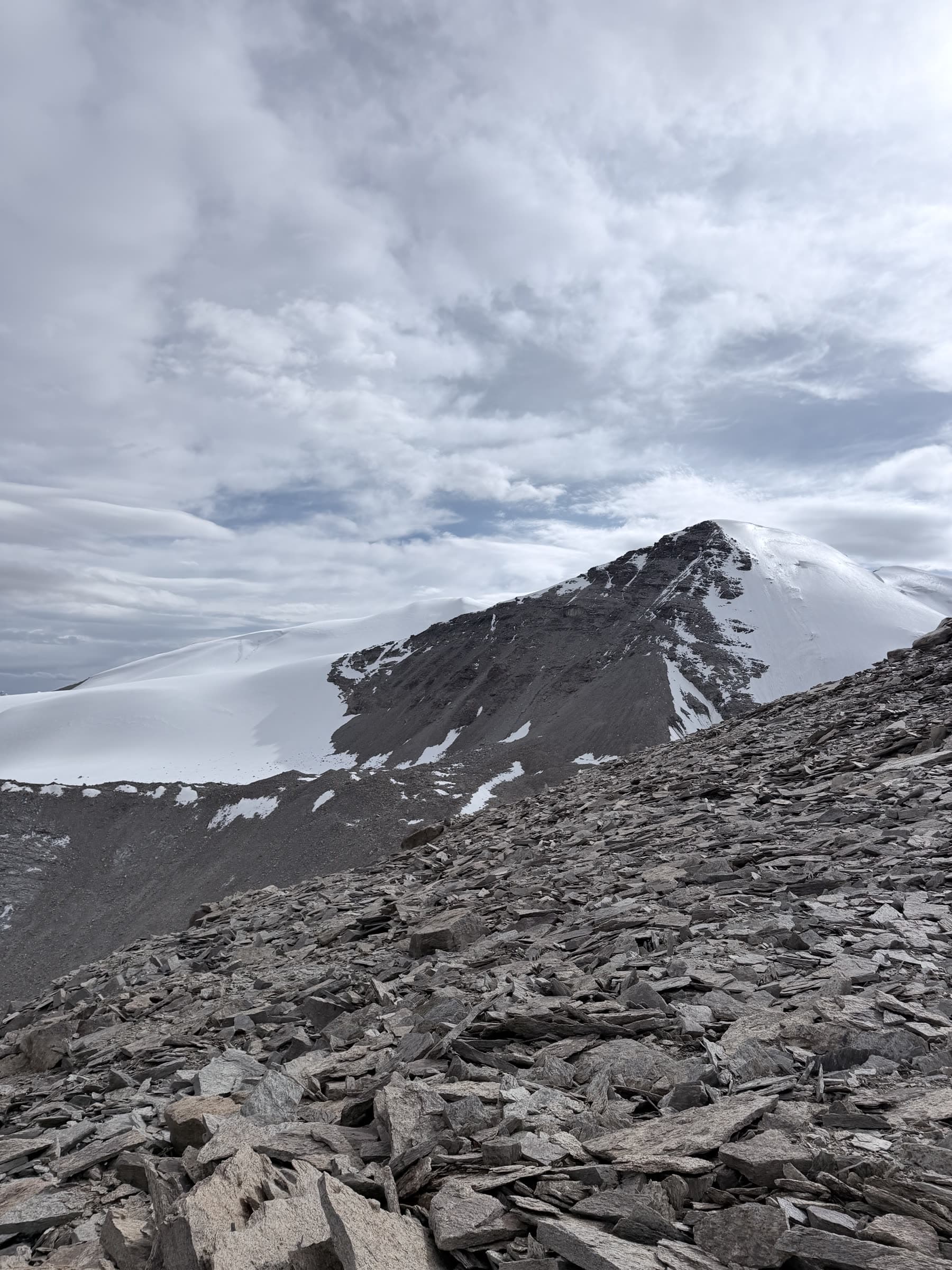 Winter 6000m Peaks in India: Five Objectives and Equipment Planning